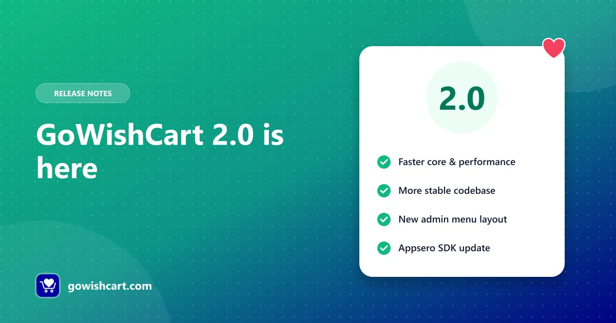 GoWishCart 2.0 release badge with a checklist of improvements