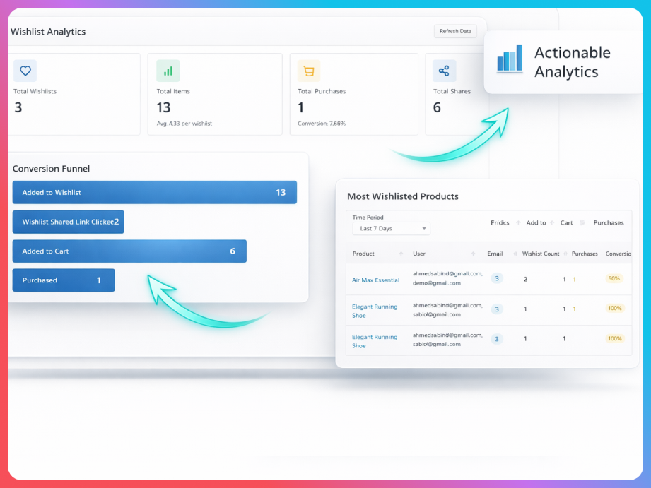 Admin settings panel
